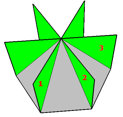 geometrik cismi