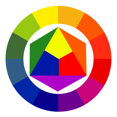 ġekil 1.8: Renk çemberi Web sayfalarımızı oluģtururken renk dengesini sağlamamıza yardımcı olabilecek bazı yardımcı internet siteleri bulunmaktadır.