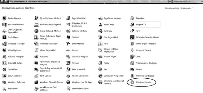 162 Temel Bilgi Teknolojileri-I fiekil 7.14 Microsoft Windows 7 flletim Sistemindeki Güncelleme (Windows Update) Seçene i (Bafllat- Denetim masas ).