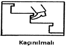 Basamak Özellikleri - Yayaların merdivenleri kolaylıkla ve emniyetli bir şekilde kullanabilmeleri için,