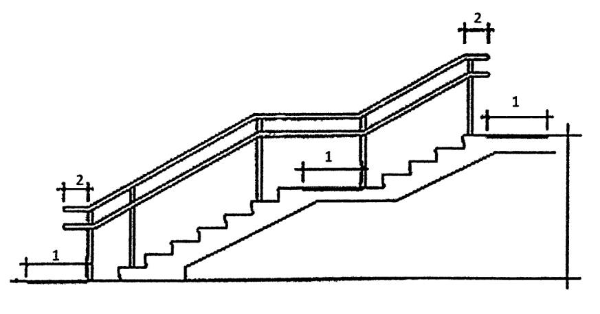 Merdivenler - Merdivenler görme özürlüleri korumak amacıyla yürüyüş istikametine dik olarak konumlandırılmış olmalıdır (Mevcut yapılarda mümkün olmaması durumunda, hissedilebilir uyarıcı yüzeyler ile