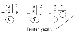 Onlu sayı sistemi Desimal sayı sistemi normal sayma sayılardan oluşur. Yani, 0 1 2 3 4 5 6 7 8 9 sayılarından oluşur. Günlük hayatımızda kullandığımız sayı sistemidir.