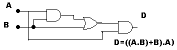 ifadesini lojik kapıları kullanarak çiziniz. Örnek : D= ((AB)+B).