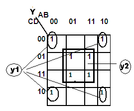 Y = D Örnek: Aşağıdaki karno