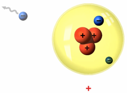 Valans yörüngesindeki elektron sayısı 4 'ten büyük olan maddeler yalıtkan 4 'ten küçük olan maddeler de iletkendir. Örneğin bakır atomunun son yörüngesinde sadece bir elektron bulunmaktadır. Şekil 1.