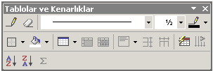 Şekil 3.12 Tablolar ve kenarlıklar araç çubuğu Çizim Araç Çubuğu: Çizgiler, elipsler, çokgenler, kareler gibi çizim nesnelerine ait düğmelerin bulunduğu çubuktur. Şekil 3.