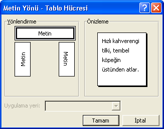 Metin Yönü-Metin Kutusu Herhangi bir tablo veya metin kutusu içine yazılmış bir metnin dikey veya yatay yönde yönünü ayarlamak için kullanılan bir alt menüdür.