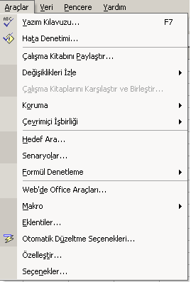 verilen yerleşik bir biçim bileşimi uygular.