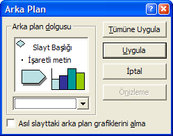 8 : Yeni Sunu diyalog penceresi Sunu hazırlarken ilk olarak arka plan, yazı tipleri ve renkleri, madde imleri vs.