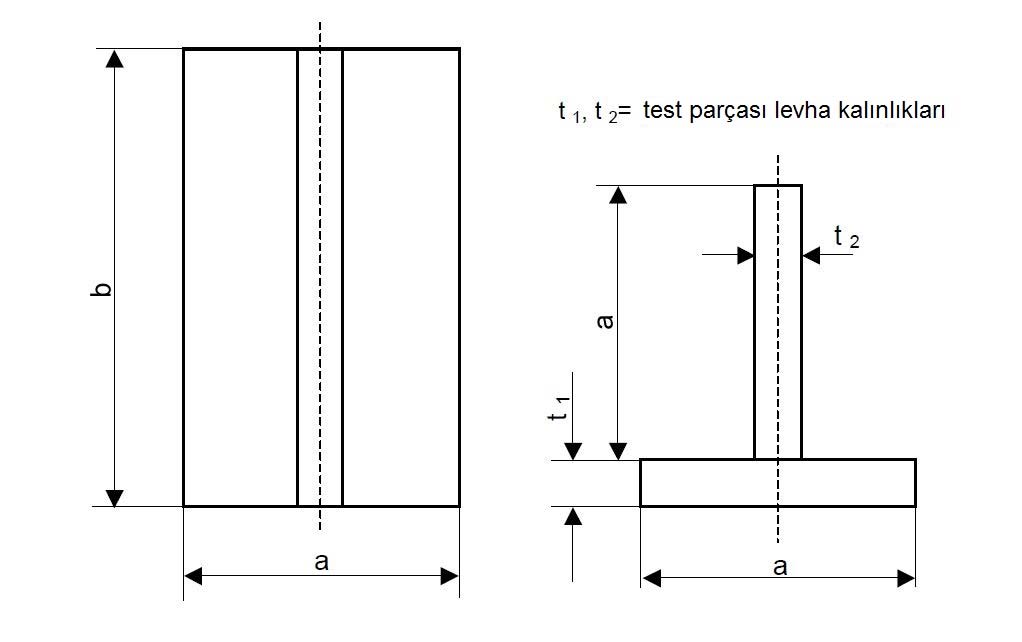 12-16 Bölüm 12 Tekne Yapımında Kaynak F 4.3 Köşe Kaynakları 4.3.2 Test Parçası Kaynağı 4.3.1 Test Parçası Oluşturulması Test parçası; makul bir ısı yayılımını sağlayacak boyutlarda ve Şekil 12.