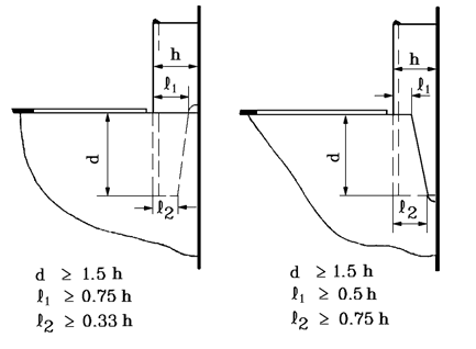G Bölüm 12 Tekne Yapımında Kaynak 12-35 11.