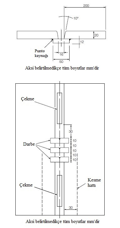 C,D Bölüm 5 - Kaynak Dolgu ve Yardımcı Malzemeleri 5-26 metal test parçası. - Otomatik iki pasolu kaynak için onaylanan teller: C.3.