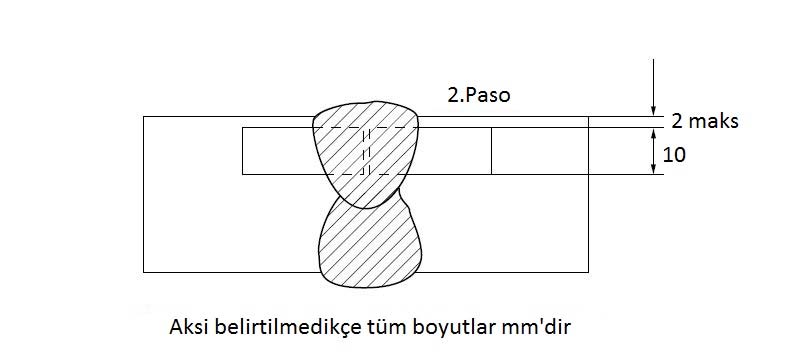 4 Testlerin Sonuçları ve Gereklilikler Tüm çekme ve darbe testlerinin sonuçları Tablo 5.10b ve Tablo 5.10c nin gerekliliklerine uygun olacaktır. Enine çekme testindeki kopmanın yeri rapor edilecektir.