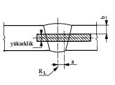 416 BÖLÜM 4 İMO 01 / 20