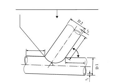 İMO 01 / 2005 BÖLÜM 4 49 a = 3t; en küçük de er 150 mm b = 6t; en küçük de er 350 mm t : levha et kal nl t lk Kaynak Prosedür fiartnamesi ne (ikpfi)