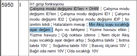 RVS63 kazan kontrol cihazında bir site için sabit sıcaklıkta suyu eşanjör devrelerine göndermek istiyorum.