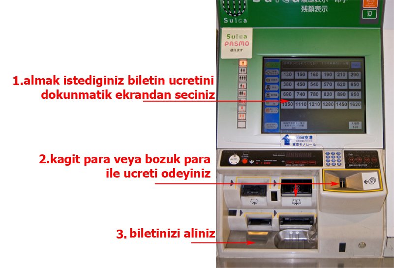 2 Trende dikkat edilecek hususlar: Trenlerde cep telefonu ile konuşmayınız. Telefonunuzu her zaman sessiz modda tutunuz.