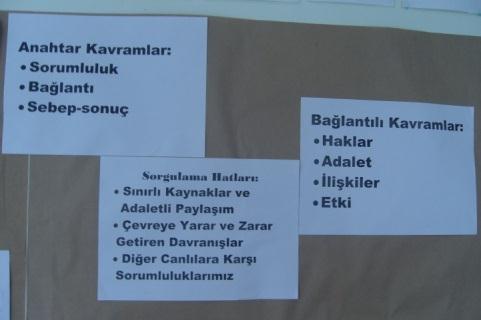 Öğrenenler, sınırlı kaynakların yaşam için çok gerekli olduğunu, insanların sınırlı kaynakları adaletli paylaşımları ile