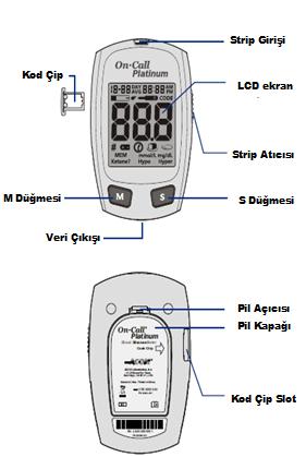Bileşen Tanımları 1. On-Call Platinum Kan Şekeri Ölçüm Cihazı: Test stripi okur ve kan şeker seviyesini belirler. 2.