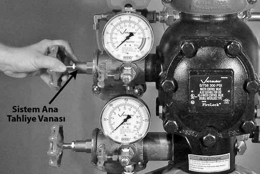 SİSTEMİN DEVREYE ALINMASI «NON-INTERLOCKED» ( KİLİTLEMESİZ ) PNÖMATİK AKTIVASYONLU «NON-INTERLOCKED» (KİLİTLEMESİZ) PNÖMATİK/ELEKTRİKLİ AKTIVASYONLU «SINGLE-INTERLOCKED» (TEK KİLİTLEMELİ) PNÖMATİK