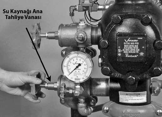 SU AKIŞI ALARM TESTİ Su akışı alarm testini yürürlükteki NFPA-25 yönetmeliğinde belirtilen sıklıkta yapın.