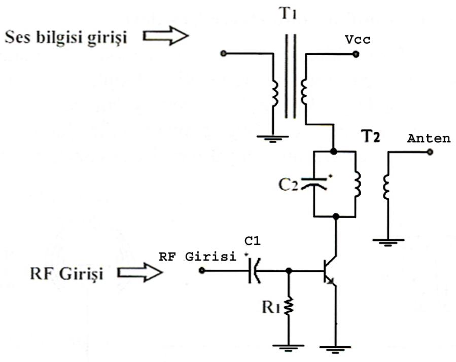 Bu indüklenme V yardımıyla olabileceği gibi aynı zamanda faz farkına bağlı olarak V cc ye gerek duyulmadan da olabilir. Transistörün kollektör beslemesi sabit değildir.