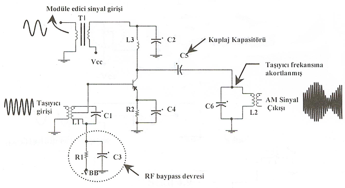 indüklenen ses sinyali 24 V pp olsun. Bu durumda V tepe =12 volt olur.