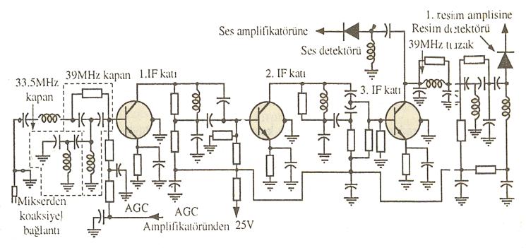 Bu devre ya belli bir frekansı kısa devre eden seri rezonans devresi ya da belli frekansı bloke eden bir paralel rezonans devresi olabilir.