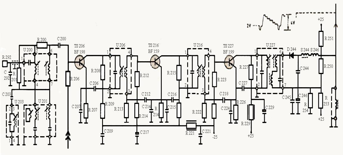 ġekil 1.57 de tipik bir ara frekans amplifikatör zinciri gösterilmiģtir. GiriĢindeki 38.9Mhz ve 33.5Mhz lik iki tuzak veya kapan devresi vardır. Tuzak devresinin çıkıģı 1.