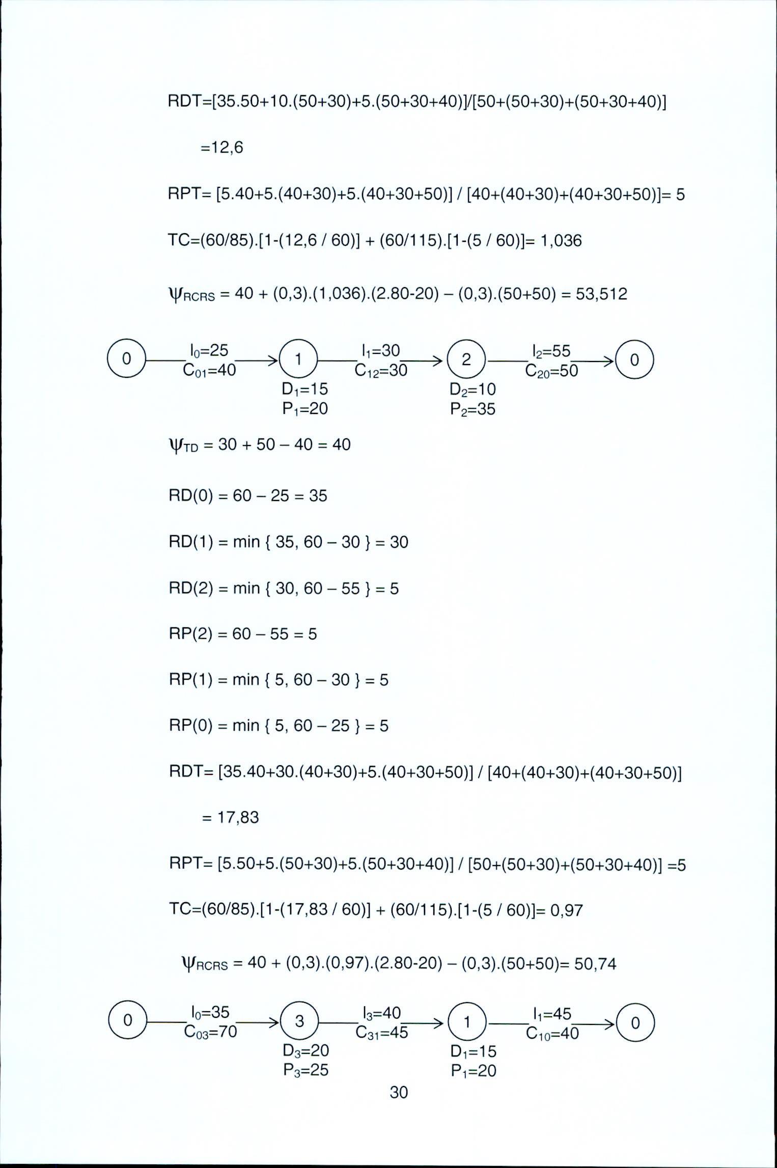 RDT=[35.50+10.(50+30)+5.(50+30+40)]/[50+(50+30)+(50+30+40)] =12,6 RPT= [5.40+5.(40+30)+5.(40+30+50)] / [40+{40+30)+(40+30+50)]= 5 TC=(60/85).[1 -(12,6 / 60)] + (60/115).