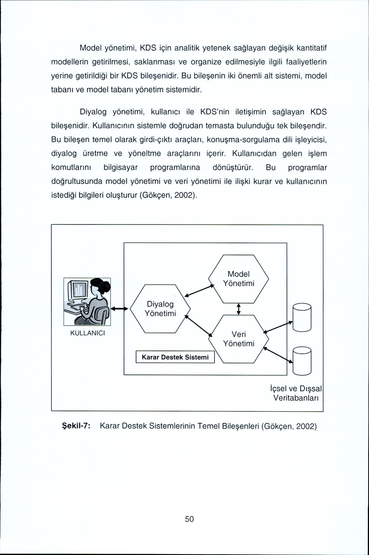 Mdel ynetimi, KDS i?in analitik yetenek saglayan degi^ik kantitatif mdellerin getirilmesi, saklanmasi ve rganize editmesiyle ilgili faaliyetlerin yerine getihldigi bir KDS bile enidir.