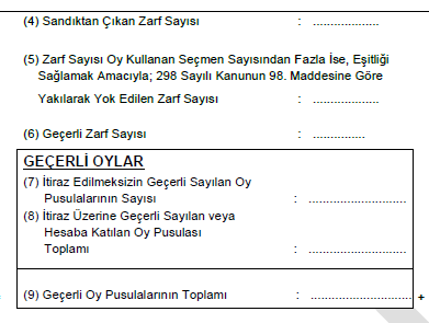 3 - Geçerli Oylar Oy Verme Bittikten ve Sandık Açıldıktan Sonra Not Edilecek Sayım esnasında geçerliliği konusunda herhangi bir şüphe duyulmadan hesaba katılan oyların sayısını buraya girin.