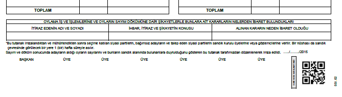 5 Sandık Kurulu İmzalar ve Mühür Oy Verme Bittikten ve Sandık Açıldıktan Sonra Not Edilecek Oyların sayımı ve tutanağın doldurulmasına ilişkin yapılmış olası itirazları