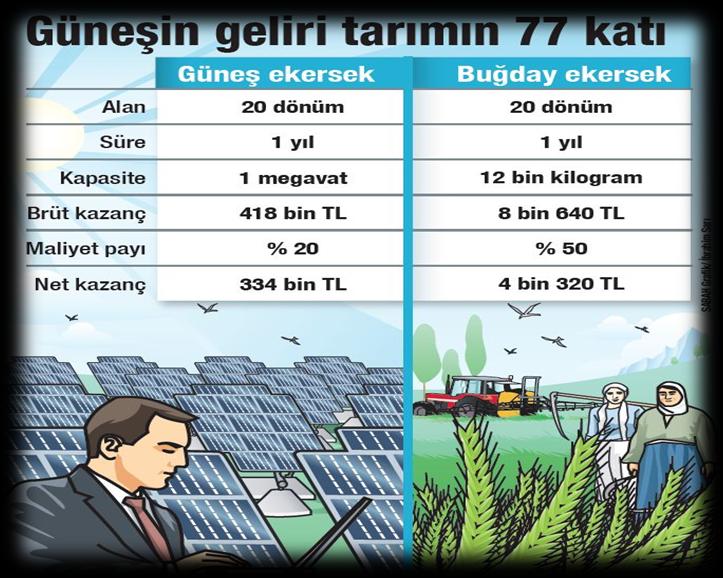 Almanya nın bu sayede yıllık 50 milyar dolar ihracat yaptığını söyledi.