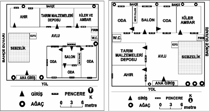 bilig, Kış / 2008, sayı 44 Şekil 3: A tipi tek katlı konut planı (Gürsu köyü). Şekil 4: B tipi tek katlı konut planı (Sobran köyü). Şekil 5: Tek katlı bahçeli bir konuttan genel bir görünüş. 4.1.1.2. Çift Katlı Konutlar: Alaşehir ilçesindeki çift katlı konutlar, genellikle engebeli arazilerde bulunmaktadır.