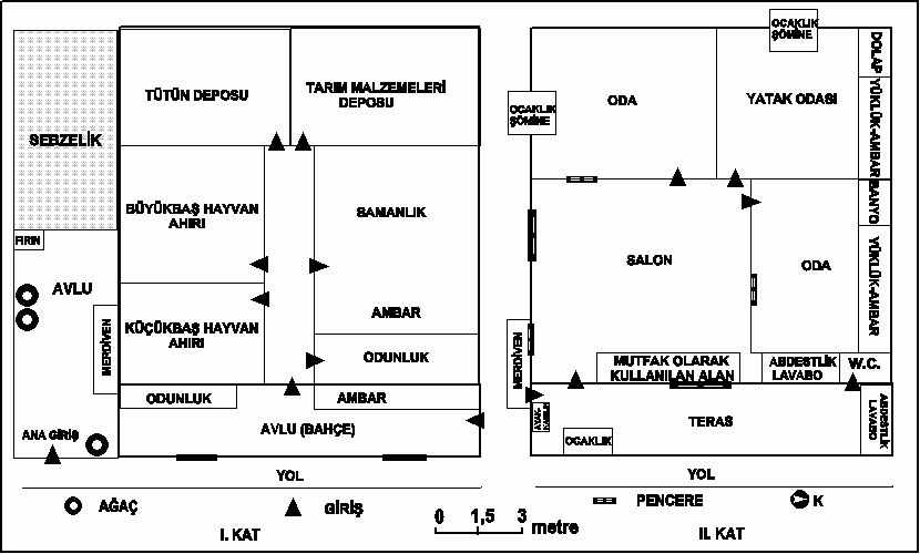 bilig, Kış / 2008, sayı 44 zen burada yatılmaktadır. Terasta daha çok yazın kullanılan ocaklık, abdestlik ve ayakkabılık bulunmaktadır (Şekil 6).