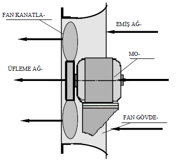 Şekil36.