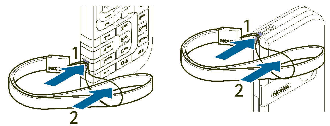 Antene dokunulmasý, görüþmenin kalitesini etkiler ve cihazýn gereðinden yüksek bir güç düzeyinde çalýþmasýna neden olabilir.