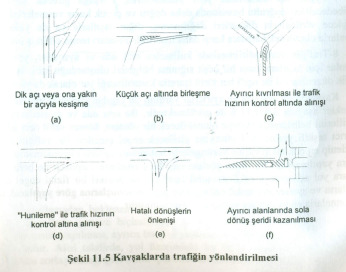 Orta ada ve ayırıcıların yer ve şekillerini belirlemede tavsiye olunabilecek yöntemler, 1.