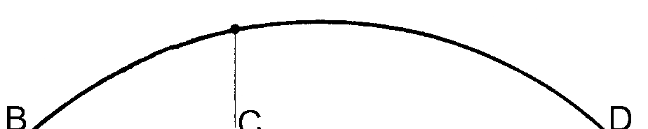 Şekil 1.1: Buraj makinelerinde 3 nokta dresaj sistemi A = Arka gerdirme arabası ( 4 nokta sisteminde kullanılır.
