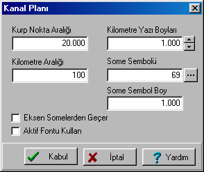 Kabul butonuna basõldõğõ anda güzergah planõ oluşacaktõr. 5.