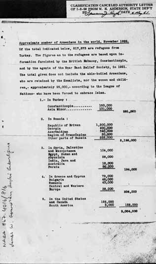 HOŞGÖRÜDEN YOL AYRIMINA ERMENİLER / CİLT 1 Belge 4: Milletler Cemiyetinin 1922 de halen yaşadığını tesbit ettiği Ermeni nüfusu (US Archives, NARA 867.4016/816. Jan.10, 1923) leri Ermeni sayısı 1.150.