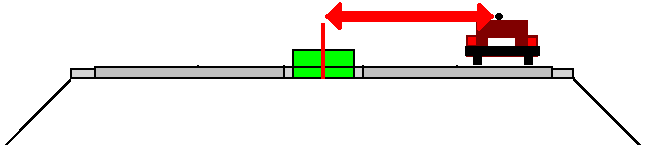 İl yolları, Otoyollar ve