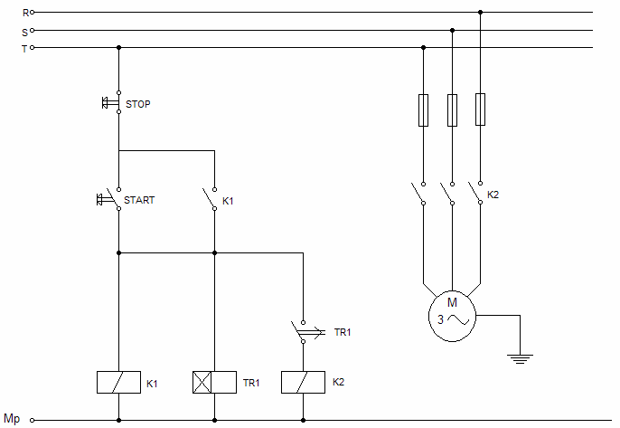 START BUTONUNA BASILDIKTAN SONRA ZAMAN AYARINA BAĞLI OLARAK ÇALIŞAN DEVRE Şekil 7 Motorun zamana bağımlı çalışması istenilen yerlerde zaman röleleri kullanılır.