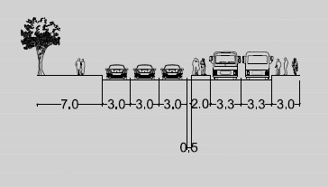 Şanlıurfa BRT Yol Güvenliği ve Erişilebilirlik İnceleme Raporu 27 halihazırda işletimde olan BRT hizmetinin askıya alınmasına ve yüksek inşa ve yapım maliyetlerine yol açacaktır.