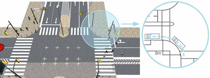 Şanlıurfa BRT Yol Güvenliği ve Erişilebilirlik İnceleme Raporu 35 Sağa dönüş manevralarının otobüsler için güvenli bir şekilde gerçekleştirilmesi için yukarıda verilen ölçülerde tekrardan