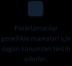 Şekil 2: Fiyat, müşteri hizmetleri, ortam, çeşit, modaya uygunluk açısından mağazaların değer eğrileri Şekil 2 de kadın giysileri satan 3 tane mağazanın farklı özellikler açısından değer eğrileri