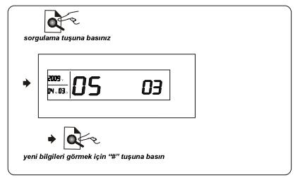 Sorgulamak için tuşa basın Bir sonraki bilgiyi görüntülemek için #