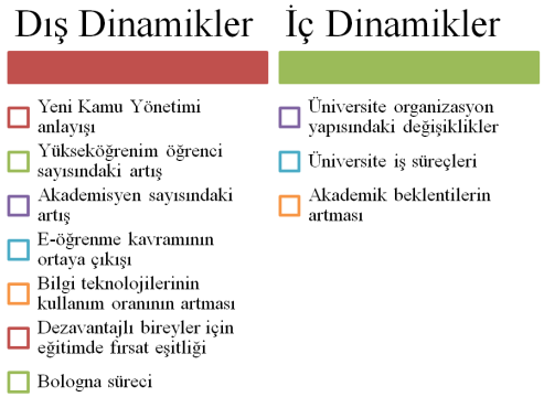 sektör faaliyetlerine yukarıdaki ilkeler ışığında yol gösterilmesi amaçlanmaktadır [5].