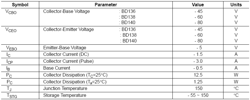 PNP Epitaxial Silicon Transistor Absolute Maximum Ratings TC=25 C